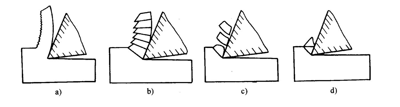 在精密零件加工中，產(chǎn)生的四種切削形狀，有一種肯定是你遇到過的