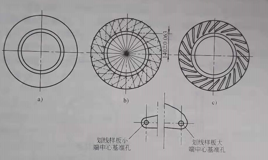 復(fù)雜成形面工件劃線步驟.jpg